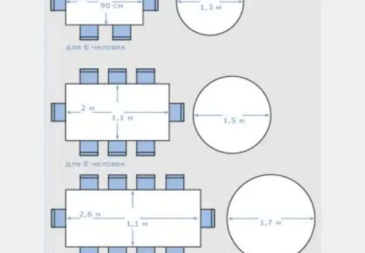 Ile cm na osobę przy stole? Sprawdź, jak uniknąć ciasnoty i zaplanuj idealne spotkanie