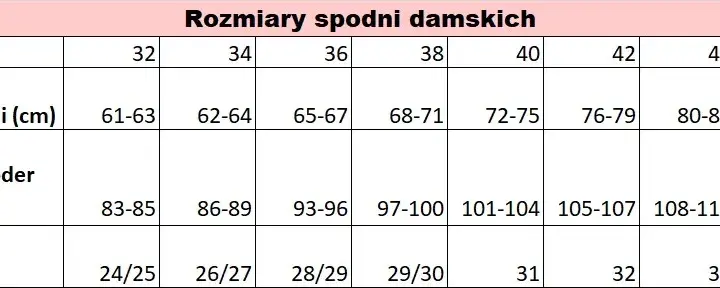 Rozmiar 32 spodni damskich: Jak mierzyć i interpretować wymiary