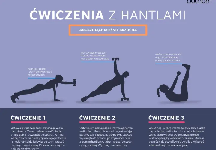 Czy ćwiczenia z hantlami odchudzają? Odkryj efektywność treningu