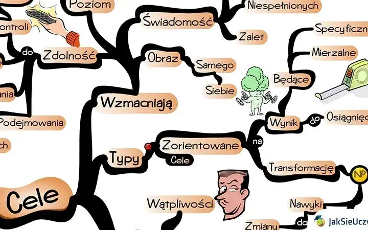 Jak odkryć sens życia? Fundamentalne pytania o cel i spełnienie