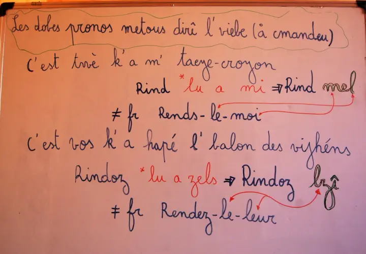 Gramatyka francuskiego: Kluczowe zasady i najczęstsze błędy