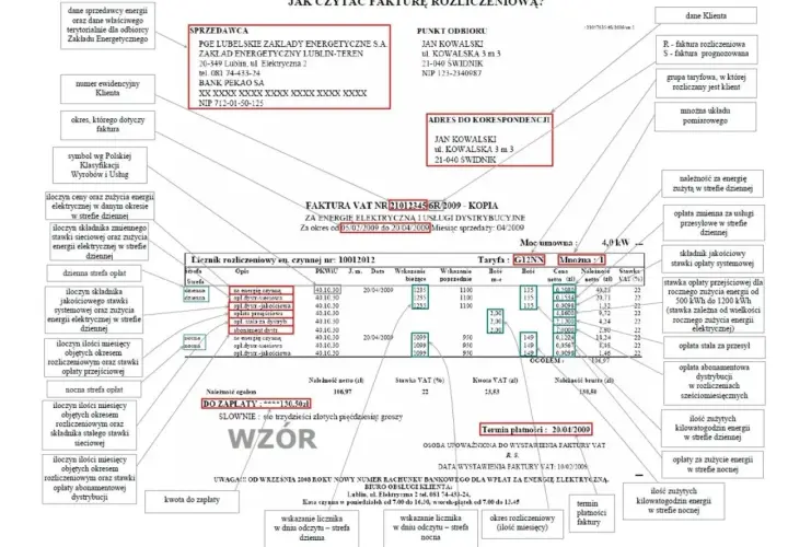 Jak poprawnie czytać fakturę PGE za fotowoltaikę i uniknąć błędów w rozliczeniach