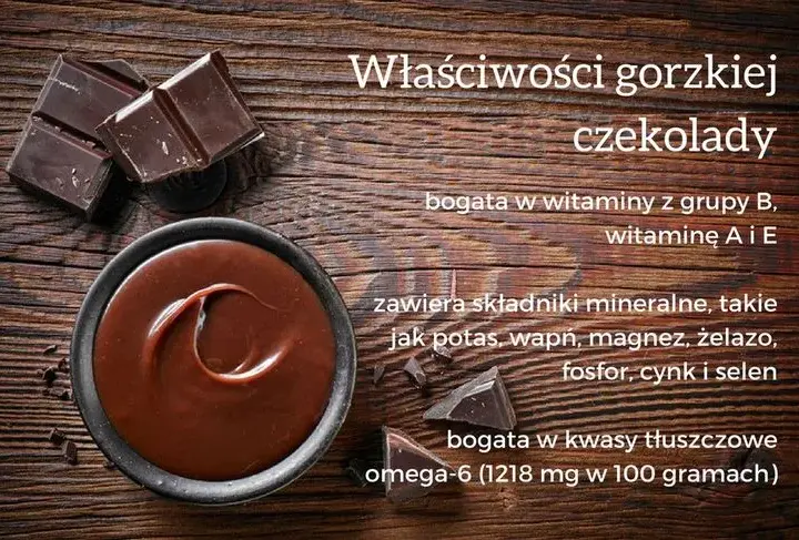 Czy czekolada jest zdrowa? Korzyści i zagrożenia dla twojego zdrowia