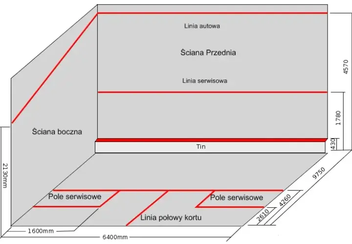 Jak się gra w squasha: kompletny poradnik dla początkujących graczy