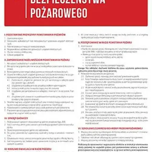 Kiedy wymagana jest instrukcja bezpieczeństwa pożarowego? Sprawdź obowiązki