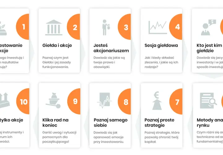 Czy spółka może inwestować na giełdzie? Poznaj wymogi prawne i zasady