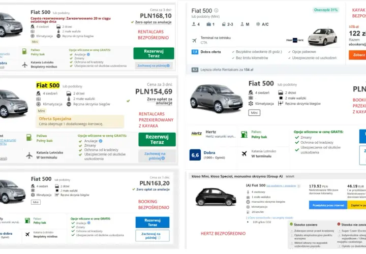 Ile kosztuje wypożyczenie samochodu w Polsce: Kompletny poradnik cenowy
