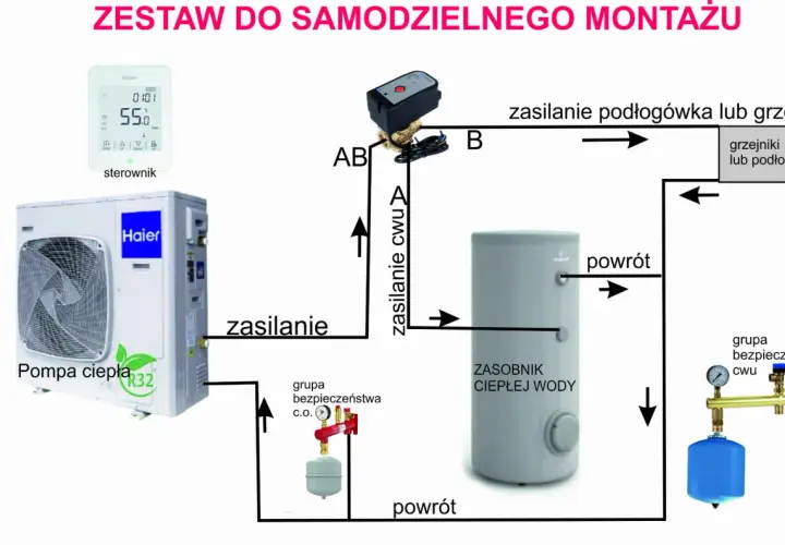 Jaka delta pompa ciepła z buforem? Optymalne ustawienia