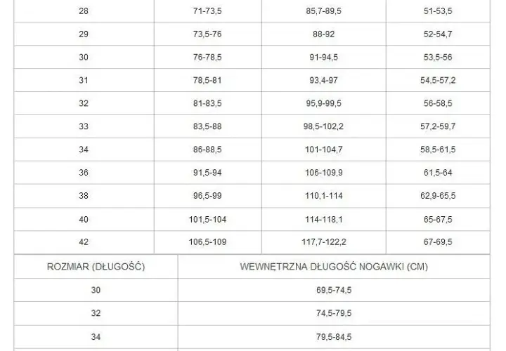Rozmiar spodni 52 w cm: Poznaj dokładne wymiary i dopasowanie
