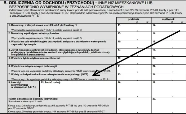 Jak rozliczyć zwrot z IKZE w PIT-37: Prosty poradnik krok po kroku