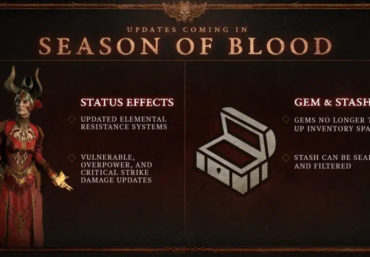Diablo 4 sezon 2 kim grac: Odkryj nowe postacie i ich moce