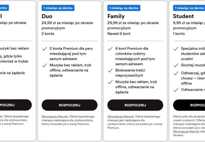 Ile kosztuje Spotify Premium: poznaj wszystkie warianty subskrypcji