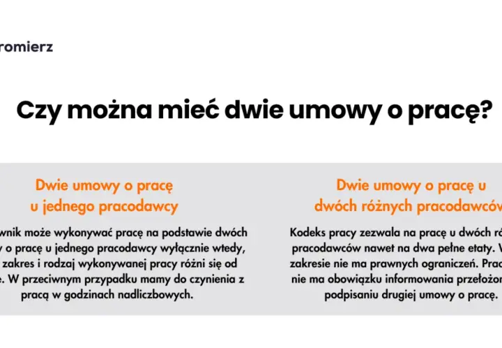 Dwie umowy o pracę u jednego pracodawcy - Przegląd i Porady