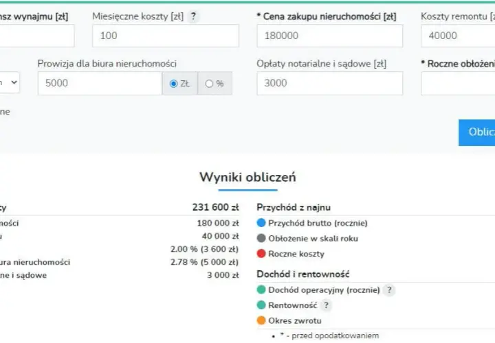 Kalkulator najmu mieszkania: jak określić rentowną cenę dla inwestora