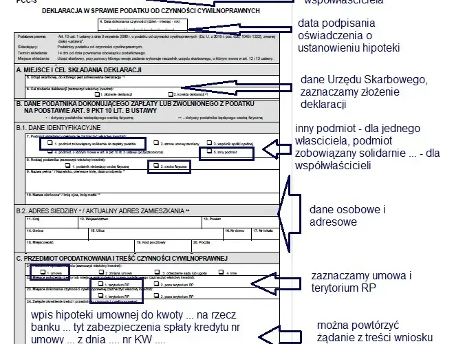 PCC-3 ustanowienie hipoteki: Jak bezbłędnie wypełnić formularz?