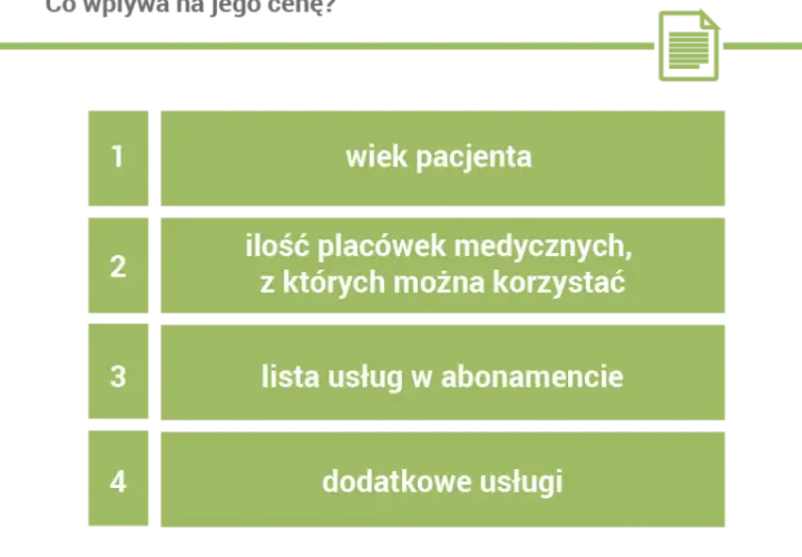 Ile kosztuje prywatne ubezpieczenie zdrowotne w NFZ? Ceny i porównania