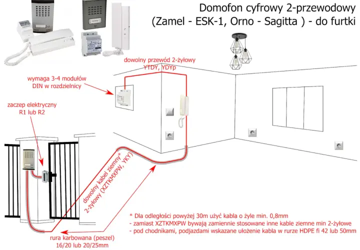 Jaki kabel do domofonu i elektrozaczepu? Wybierz najlepszy!