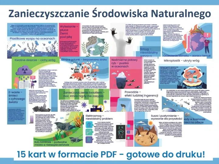Stres wodny to poważny problem. Susza i pustynnienie powiększają Saharę o 48 km³ rocznie, a w Polsce brakuje wody dla rolnictwa. Sadzenie drzew i oszczędzanie wody to sposoby na przeciwdziałanie.