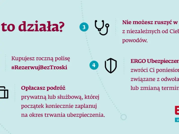 Kup roczną polisę #RezerwujBezTroski, opłać podróż, a w razie nieprzewidzianych zdarzeń ERGO Ubezpieczenia Podróży zwróci koszty.