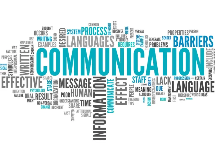 Word cloud su comunicazione, efficace, linguaggio, staff, lavoro, scienze della comunicazione.