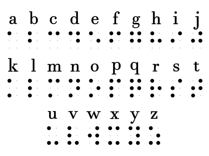 Pismo dla niewidomych: Jak Braille zmienia życie osób niewidomych