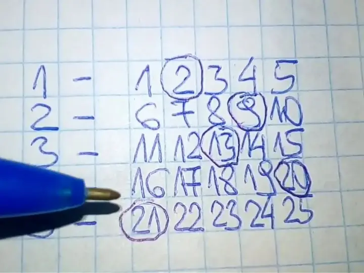 Jak grać w aplikacji Lotto – krok po kroku do wygranej bez błędów