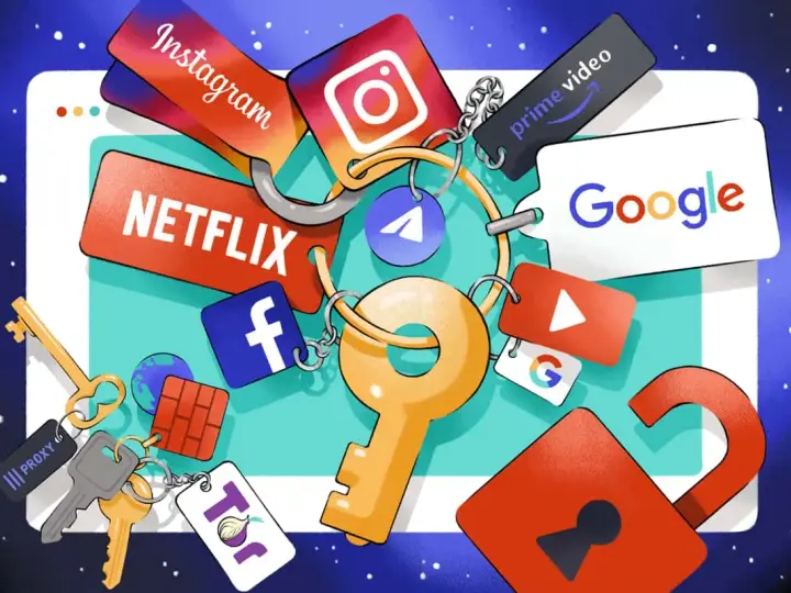 Jak wejść na rosyjskie strony internetowe i uniknąć blokad?