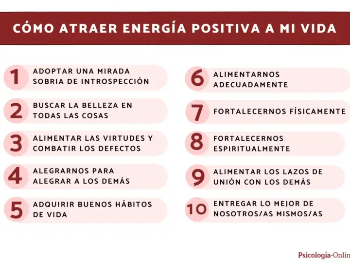 Lista de 10 pasos para atraer energía positiva: introspección, belleza, virtudes, alegría, hábitos, alimentación, físico, espiritualidad, unión y entrega.