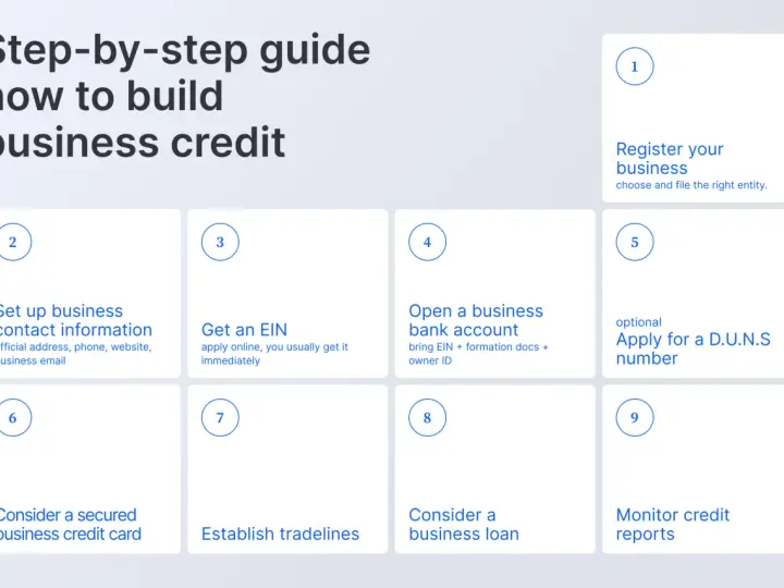 A step-by-step guide on how to build business credit without using personal credit, covering registration, EIN, bank accounts, and loans.