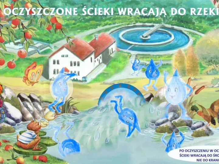 Oczyszczalnia ścieków dla dzieci: Przygoda brudnej wody!