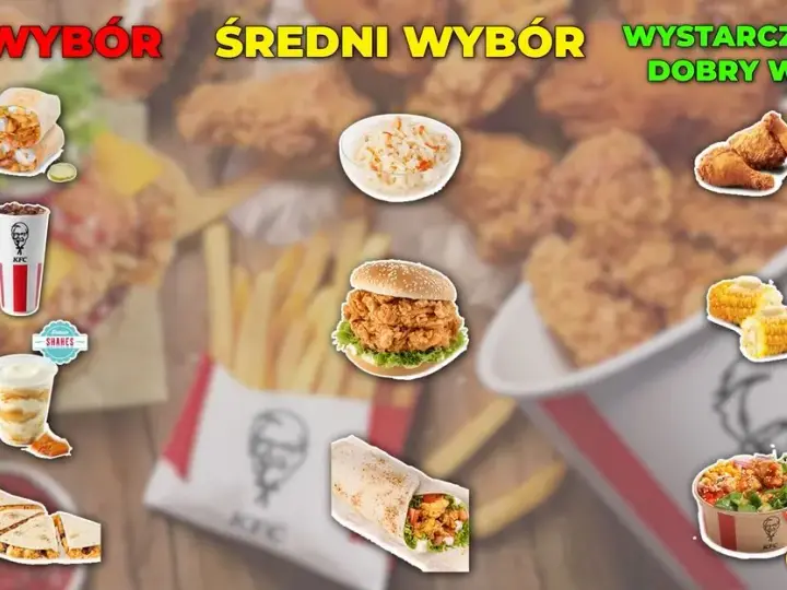 Co w KFC? Poznaj najlepsze zestawy i ich ceny oraz wartości odżywcze
