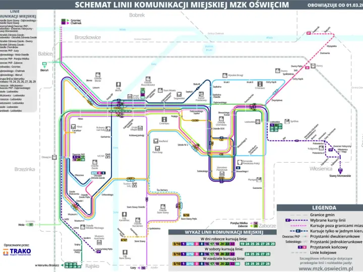 Schemat linii komunikacji miejskiej MZK Oświęcim. Znajdziesz tu rozkład jazdy MZK Oświęcim, linie autobusowe i ich trasy.