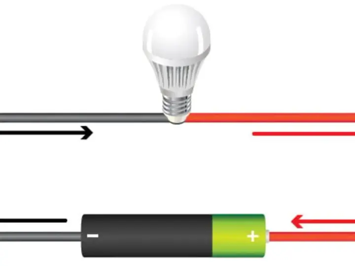 Schemat obwodu elektrycznego z żarówką i baterią. Strzałki wskazują przepływ prądu, ilustrując napięcie w sieci.