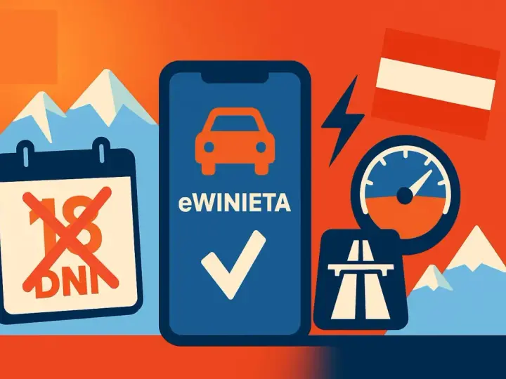 Grafika przedstawia telefon z napisem "eWINIETA", kalendarz z przekreślonym "18 DNI", flagę Austrii, prędkościomierz i symbol autostrady.