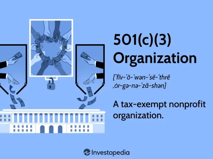 Hands form a heart with money, symbolizing a 501c3 organization's mission. A lock hangs below, suggesting accountability.
