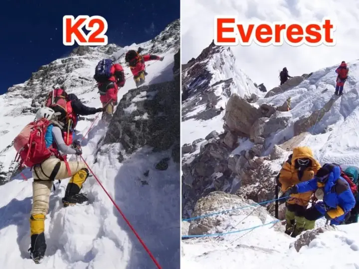 Bergsteiger am K2, wo die K2 Todesrate hoch ist, und am Everest. Extreme Bedingungen, steile Hänge, Seilsicherungen.