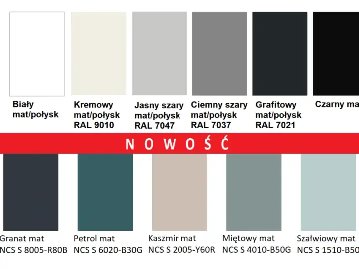 Paleta kolorów: od białego, przez kremowy, jasny i ciemny szary, po grafitowy mat/połysk RAL 7021, czarny mat i odcienie zieleni, granatu, petrolu, kaszmiru, mięty, szałwii i pudrowego różu.