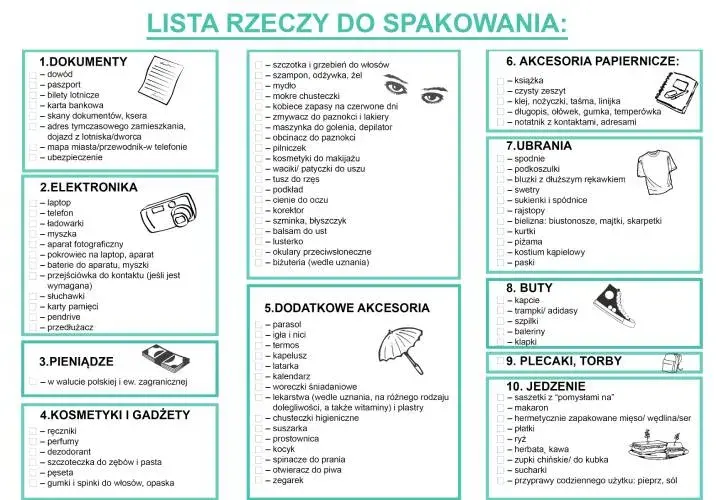 Co spakować na rehabilitację? Kompletna lista bez stresu!