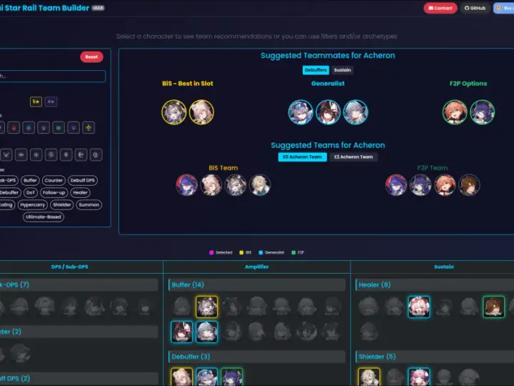 Herramienta para crear equipos de Honkai Star Rail, mostrando honkai star rail personajes y sus arquetipos.