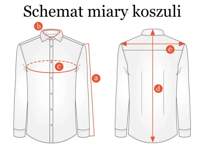 Schemat miary koszuli: obwód kołnierzyka (b), klatki piersiowej (c), długość rękawa (a), długość całkowita (d) i szerokość ramion (e). Jaki to rozmiar XL?
