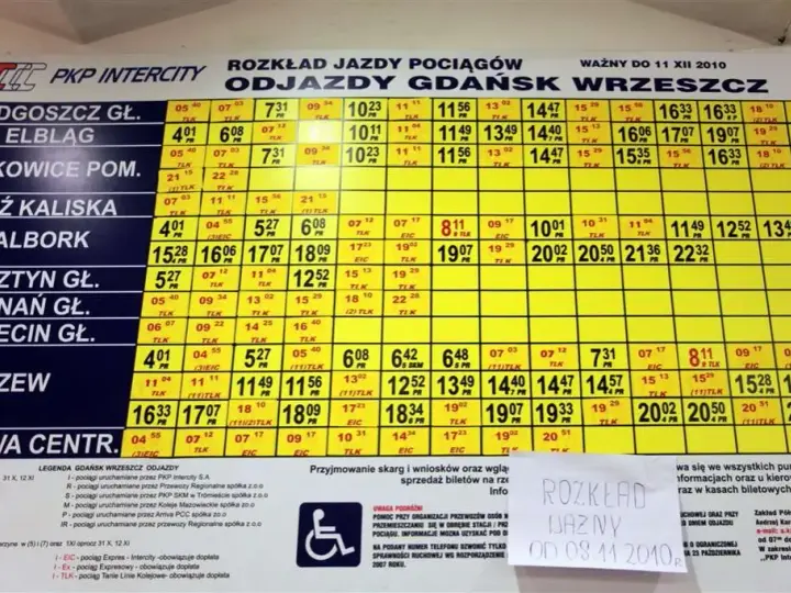 Tk telekom rozkład jazdy pkp – jak uniknąć problemów z połączeniami