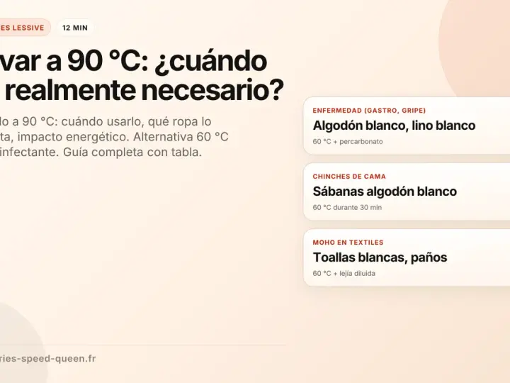 Guía sobre a qué temperatura se lava la ropa blanca. Muestra opciones como 60°C para sábanas y toallas, y 90°C para desinfección.