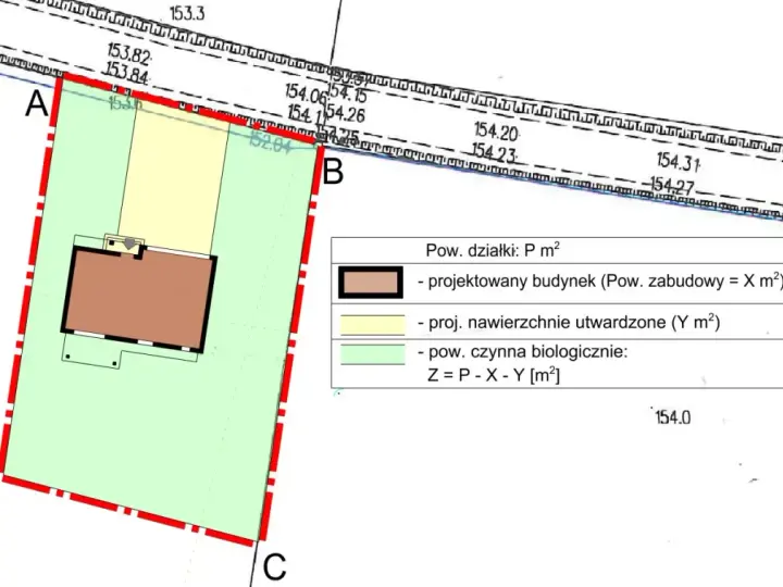 Plan działki z zaznaczonym budynkiem i legendą. Określa warunki zabudowy, jakie dokumenty są potrzebne do jej uzyskania.
