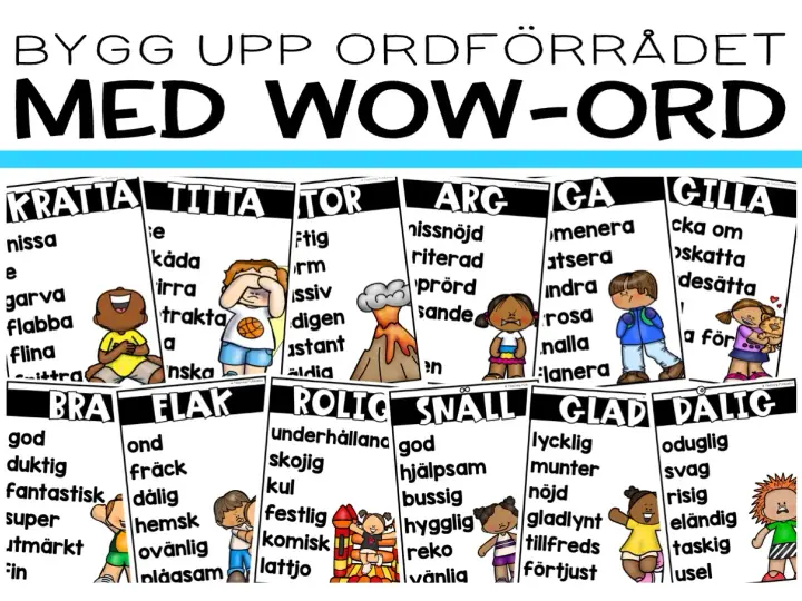 Ordlistor med illustrationer för att bygga ordförråd. Varje ord har en synonym, som "glad" och "lycklig".