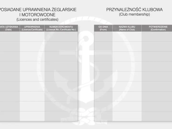Pusta książeczka żeglarska z polami do wpisania posiadanych uprawnień i przynależności klubowej. Widoczny motyw kotwicy.
