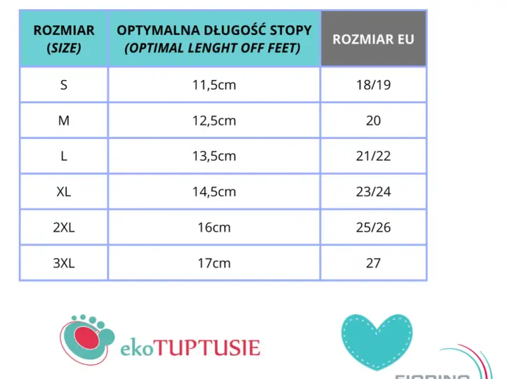 1 rozmiar buta ile to cm - jak uniknąć błędów przy wyborze rozmiaru