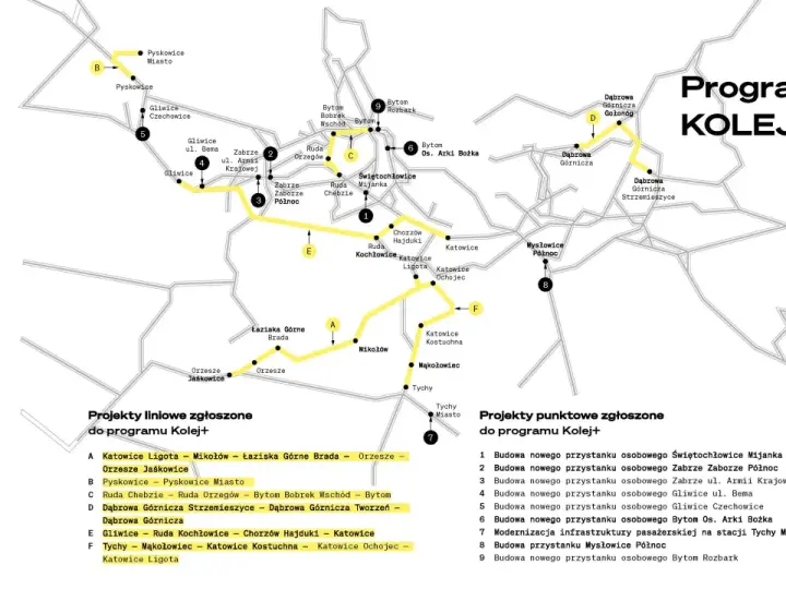 Mapa projektów kolejowych z zaznaczonymi trasami i punktami. Studenci mogą skorzystać z **zniżki studenckie** na podróże między miastami, np. z Katowic Ligoty do Orzesza.
