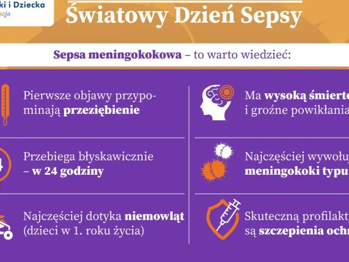 Światowy Dzień Sepsy: objawy jak przeziębienie, przebieg błyskawiczny, wysoka śmiertelność. Sepsa co to? Najczęściej meningokoki B, dotyka niemowląt. Szczepienia chronią.