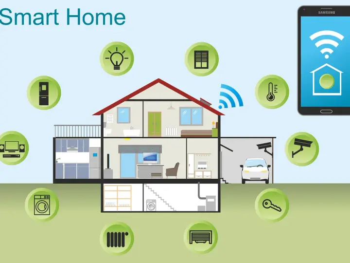 Ein Haus mit vielen Symbolen für Smart-Home-Geräte, gesteuert über eine App auf einem Smartphone.