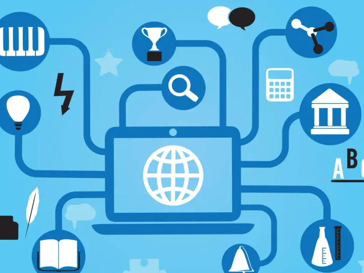 A network of icons representing education, communication, and technology, illustrating IoT visibility.